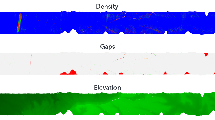 QC output