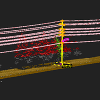 Powerlinesprofile